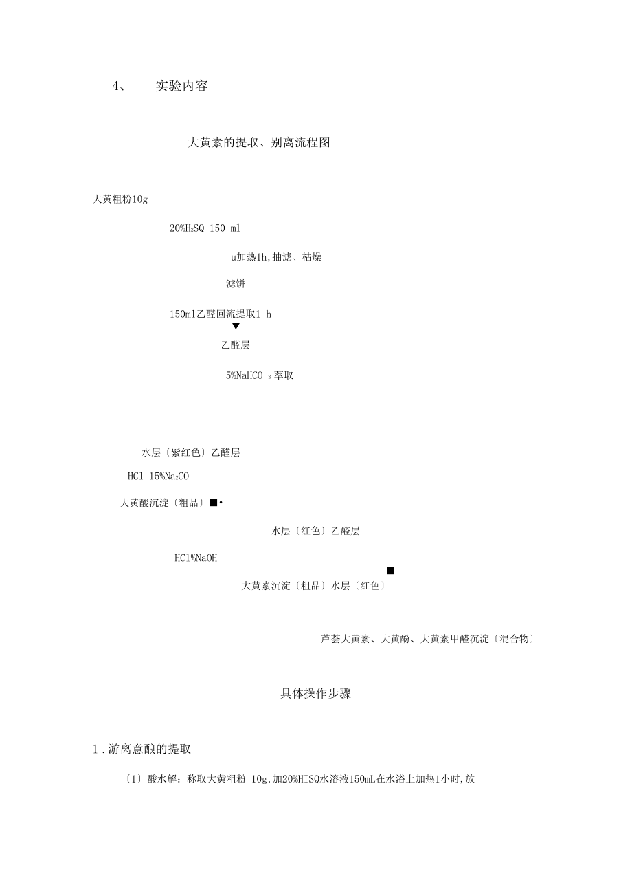 大黄中蒽醌类成分的提取、分离和鉴定试验报告.docx_第2页