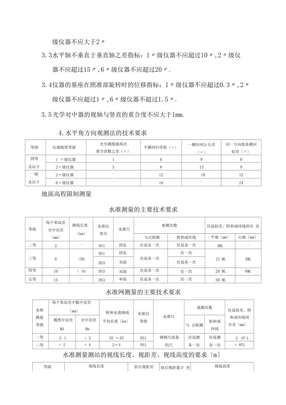 地铁施工测量限差摘要.docx_第2页