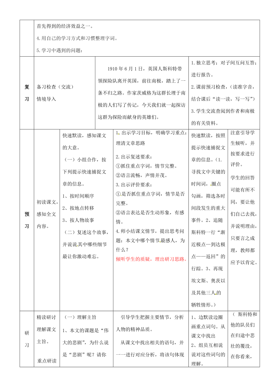 七年级语文下册 第21课《伟大的悲剧》导学案1 （新版）新人教版-（新版）新人教版初中七年级下册语文学案.doc_第2页