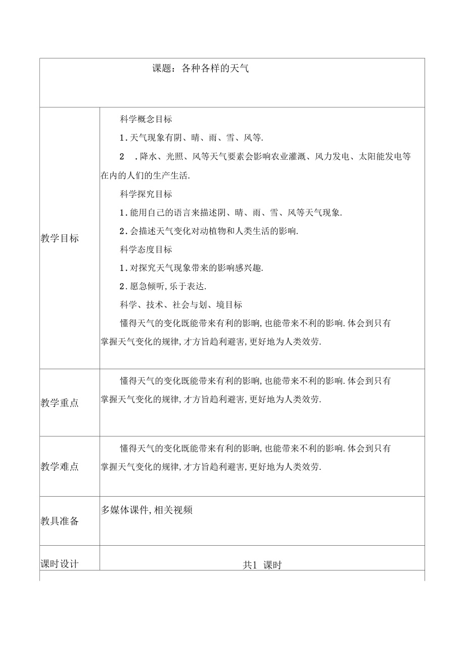 各种各样的天气教学设计.docx_第1页