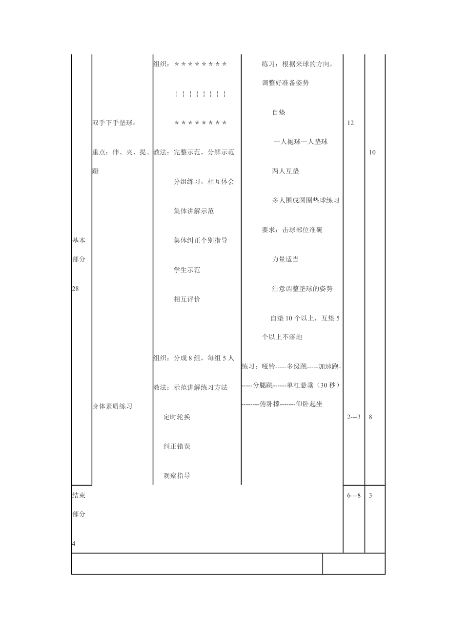 排球：双手下手垫球.doc_第2页