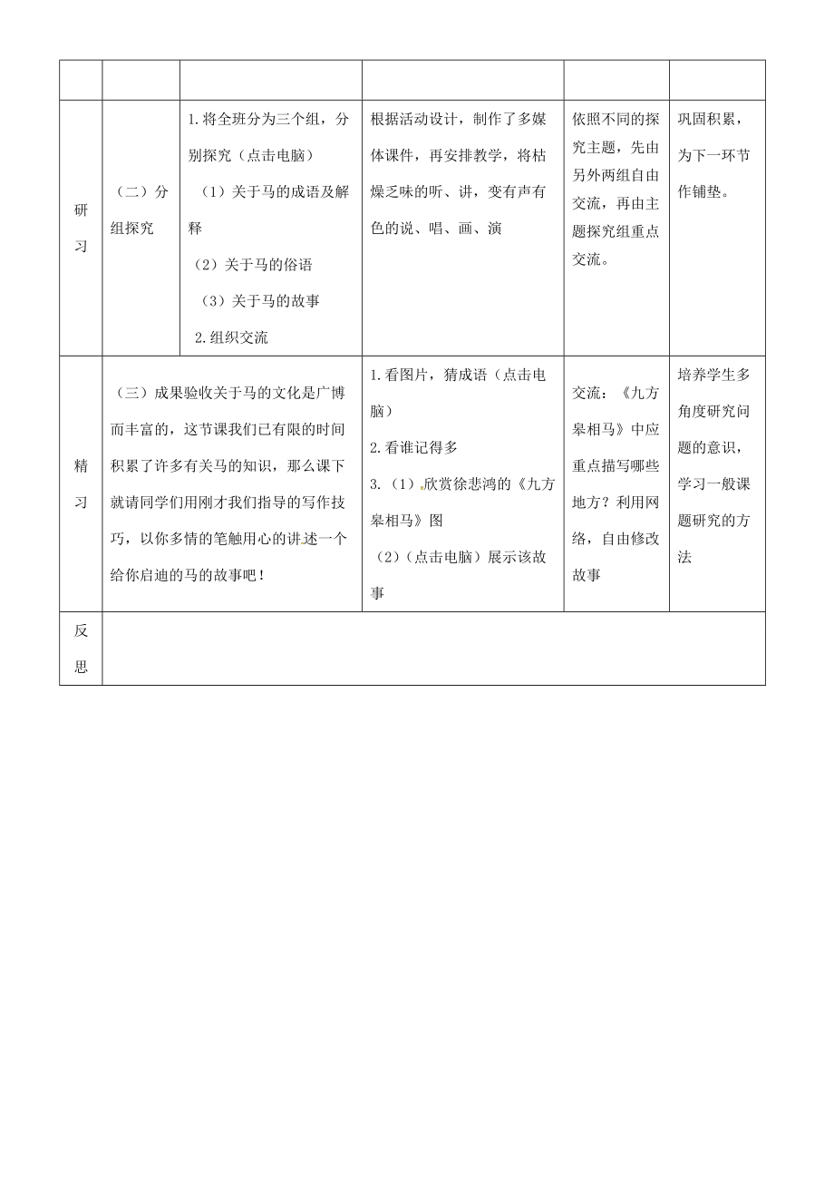 七年级语文下册 第6单元 综合学习《马的世界》导学案2 （新版）新人教版-（新版）新人教版初中七年级下册语文学案.doc_第2页