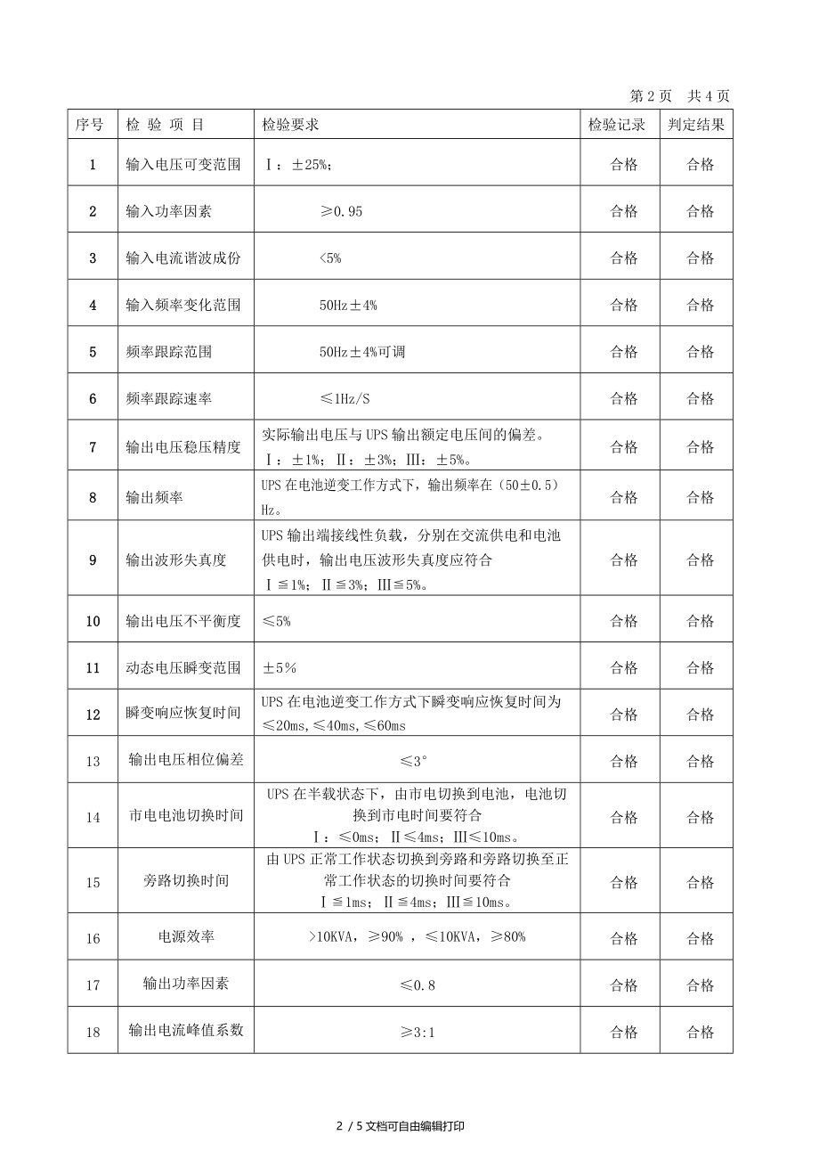 不间断电源――UPS试验报告.doc_第2页