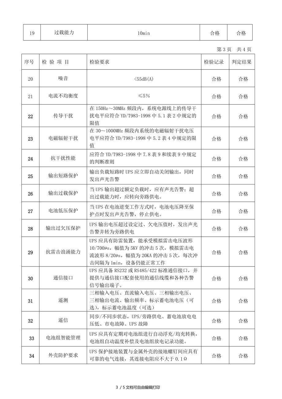 不间断电源――UPS试验报告.doc_第3页