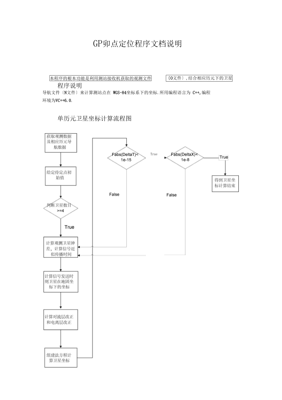 单点定位程序说明.docx_第1页