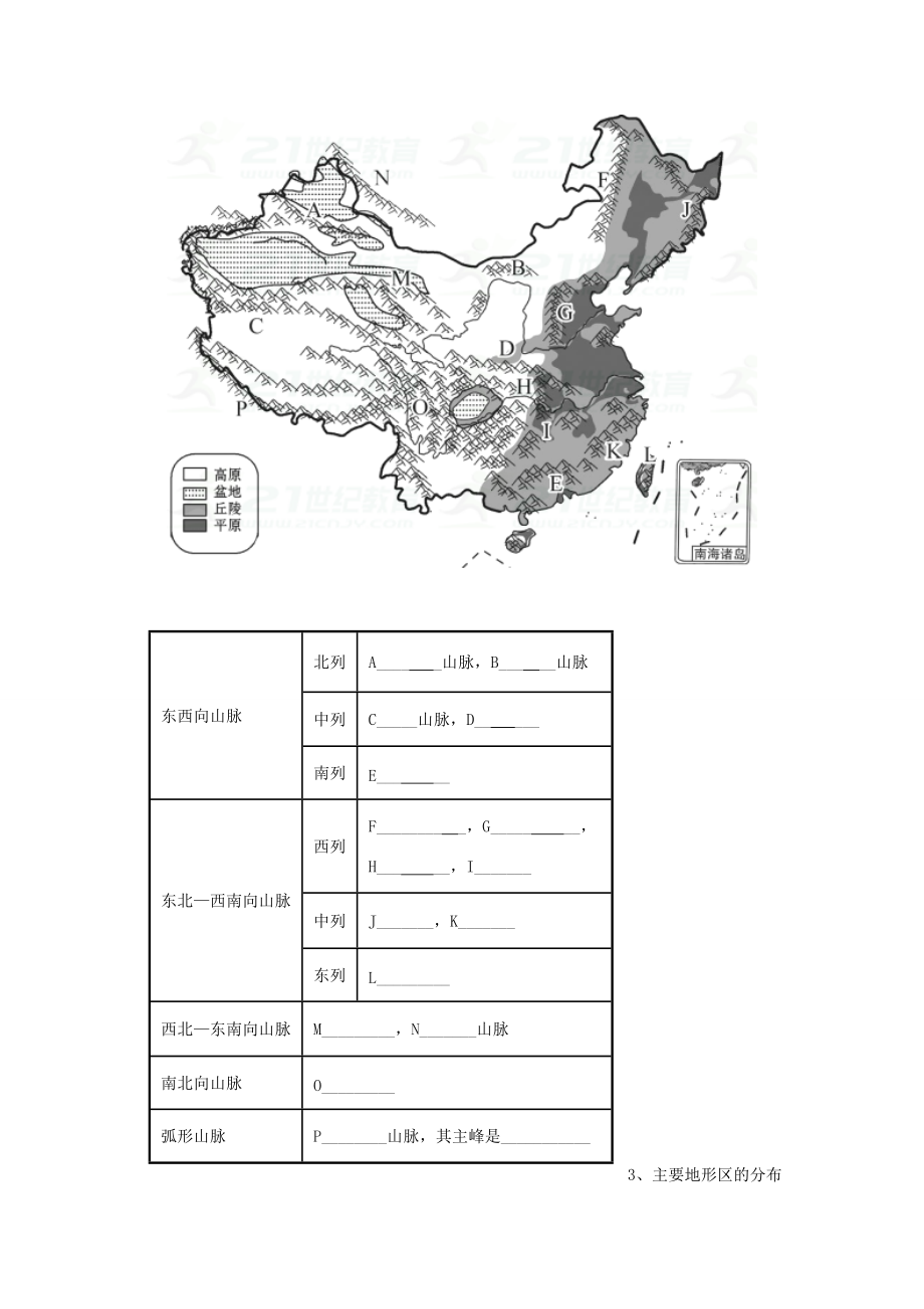 八年级地理上册 第二章 第一节 地形和地势（第1课时）学案 （新版）新人教版-（新版）新人教版初中八年级上册地理学案.doc_第2页