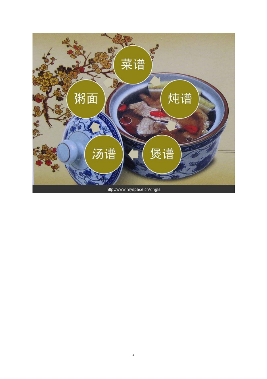 40种滋阴补阳药膳菜谱大全(1).docx_第2页