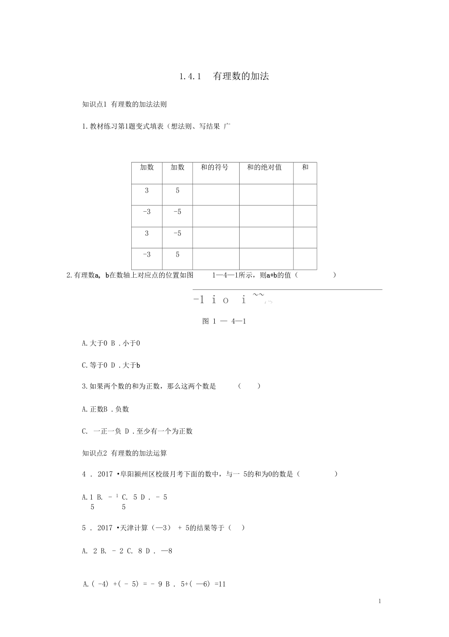 (暑期一日一练)2020七年级数学上册1.4有理数的加减第1课时有理数的加法同步练习(新版)沪科版.docx_第1页