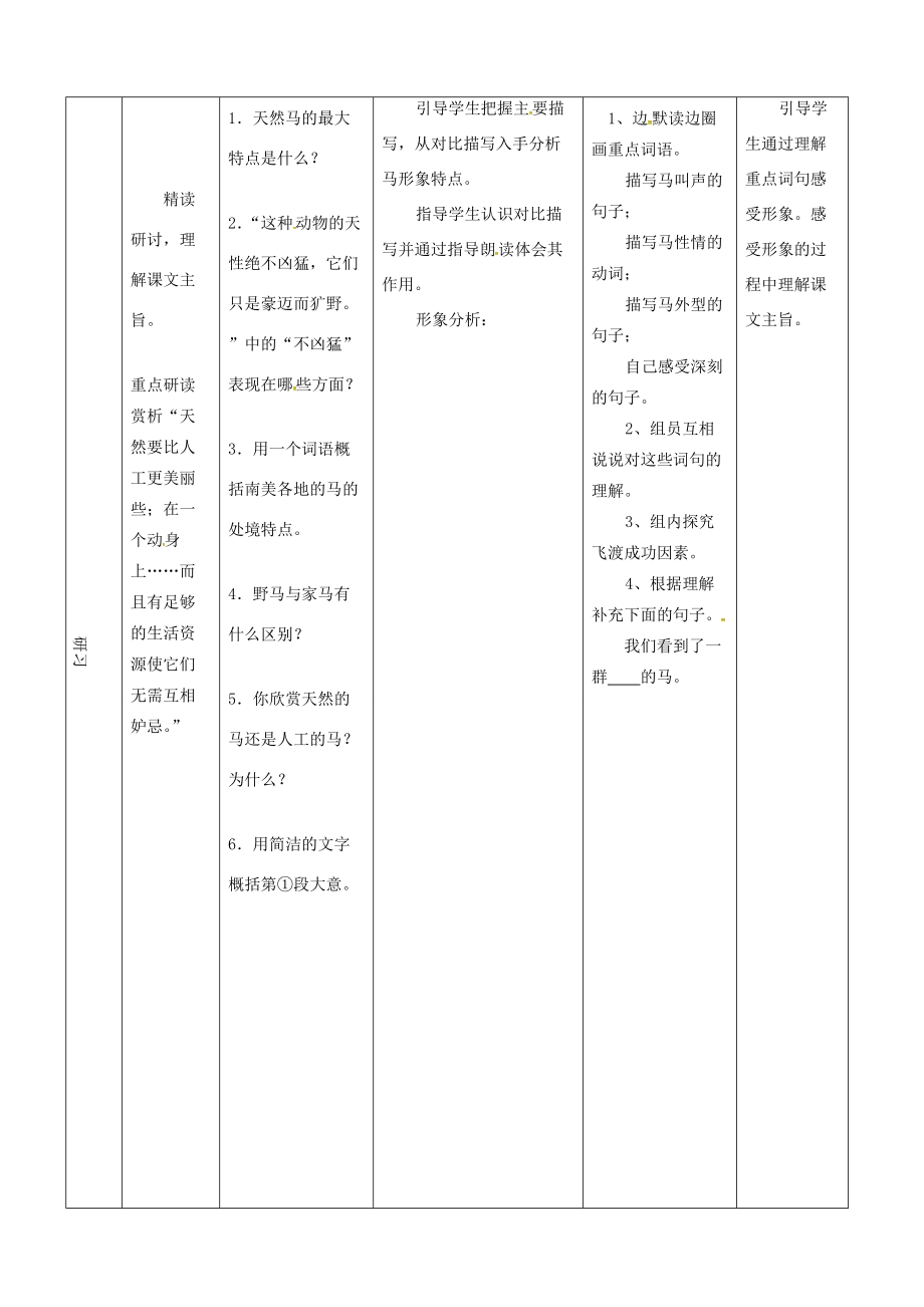 七年级语文下册 第29课《马》导学案2 （新版）新人教版-（新版）新人教版初中七年级下册语文学案.doc_第2页