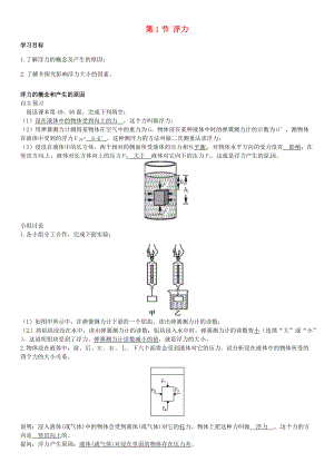 八年级物理下册 10.1 浮力学案 （新版）新人教版-（新版）新人教版初中八年级下册物理学案.doc