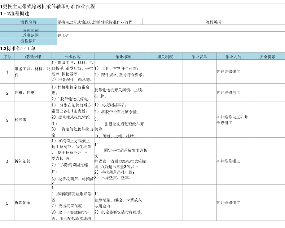 更换主运带式输送机滚筒轴承标准作业流程.docx_第1页