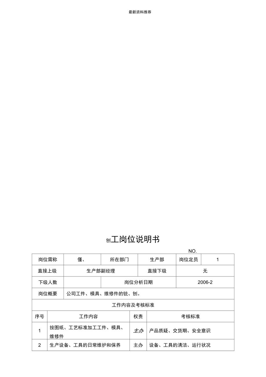 电力集团某大型电气配件企业刨工岗位说明书.doc_第1页