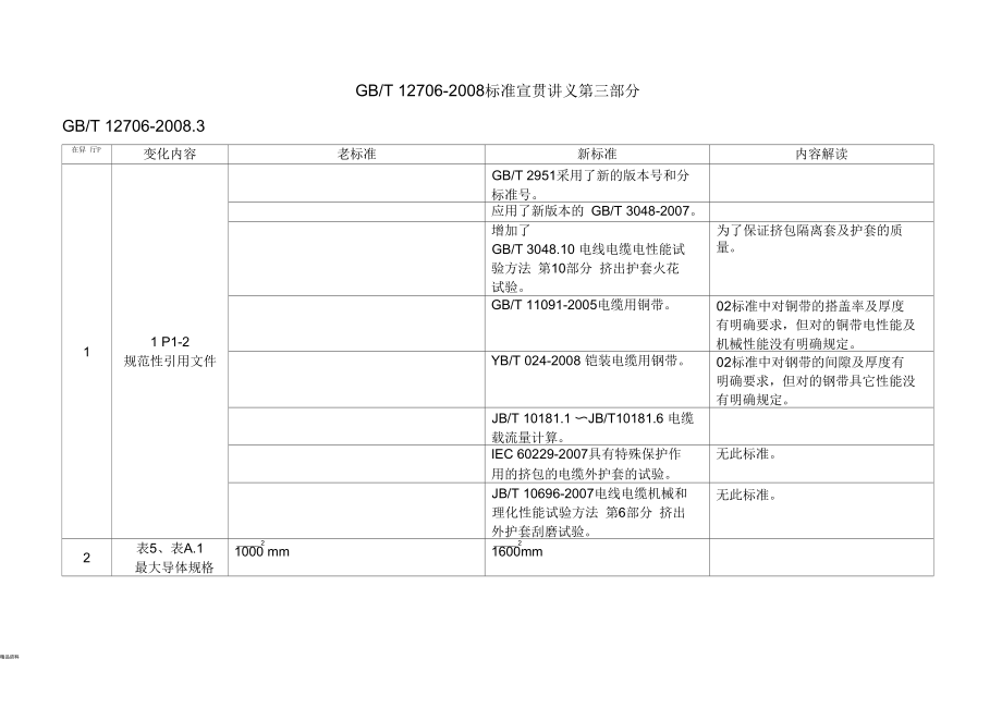 第三部分讲解(请勿转贴).docx_第1页