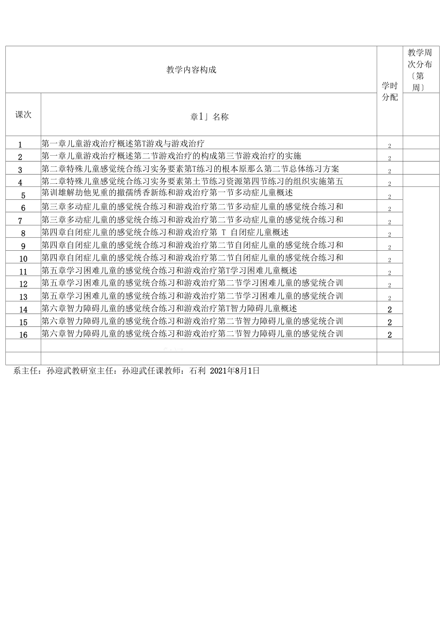 学前特殊儿童教育教学设计.docx_第3页