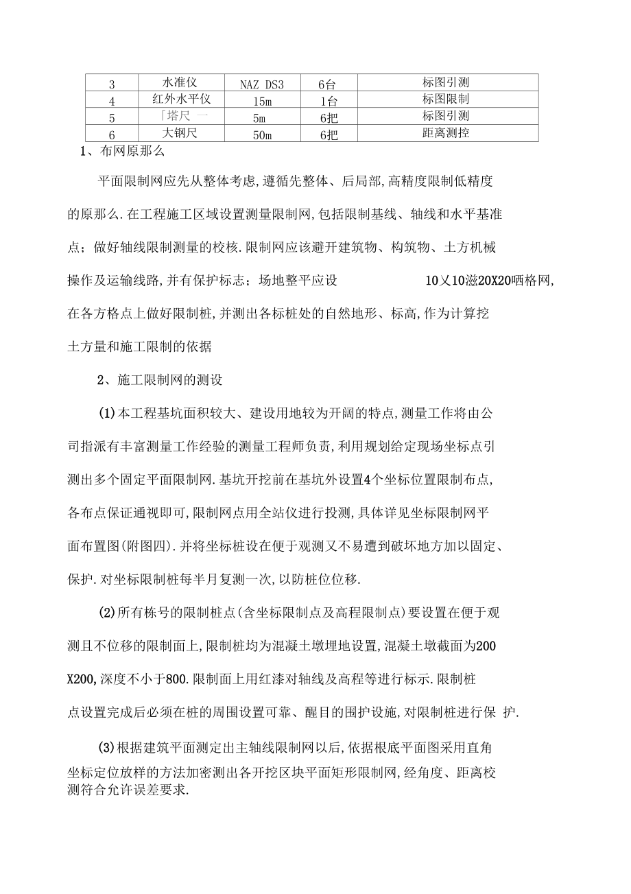 基坑工程施工测量方案.docx_第2页