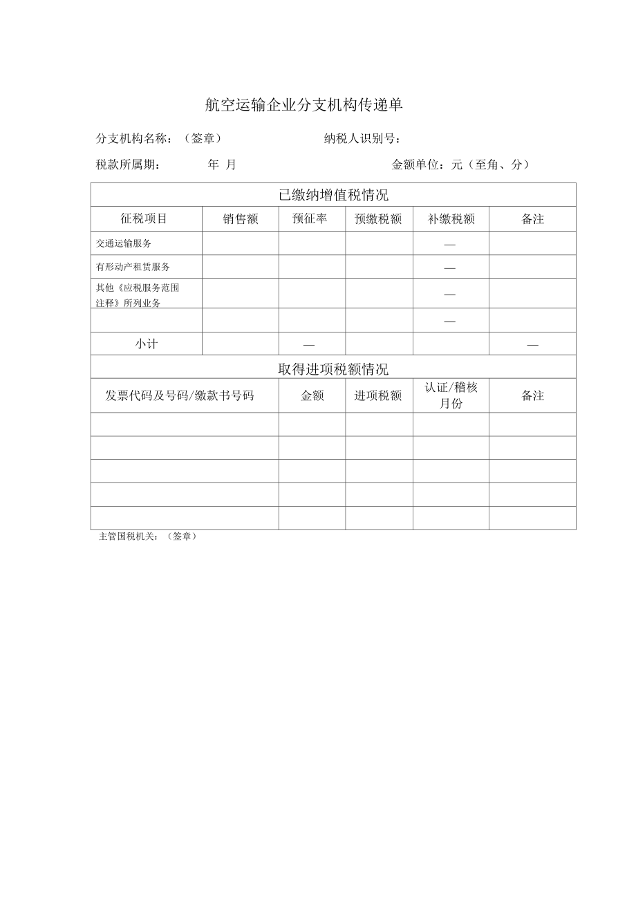 航空运输企业分支机构传递单.docx_第1页