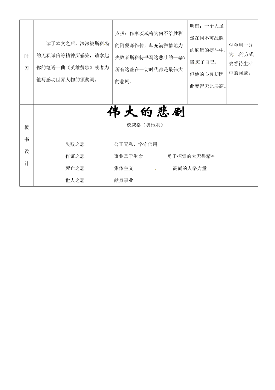 七年级语文下册 第21课《伟大的悲剧》导学案2 （新版）新人教版-（新版）新人教版初中七年级下册语文学案.doc_第2页