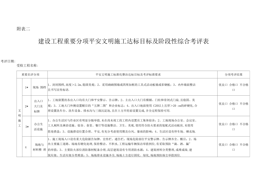 安全文明施工达标目标表.docx_第1页