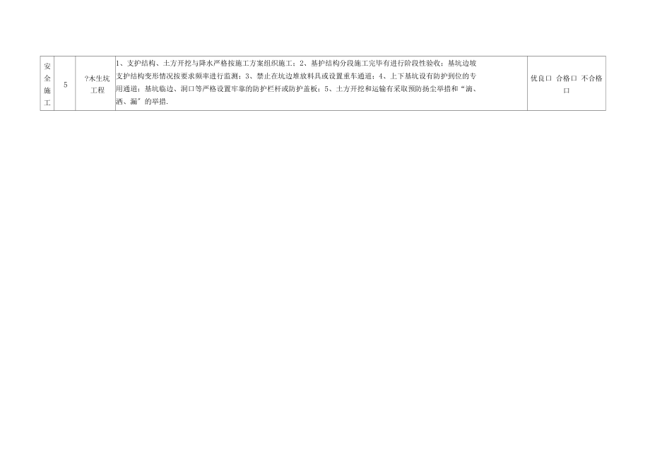 安全文明施工达标目标表.docx_第2页