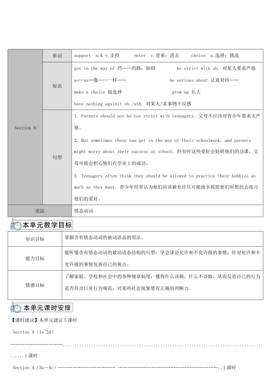 九年级英语全册 Unit 7 Teenagers should be allowed to choose their own clothes第1课时导学案1（新版）人教新目标版-（新版）人教新目标版初中九年级全册英语学案.doc_第2页