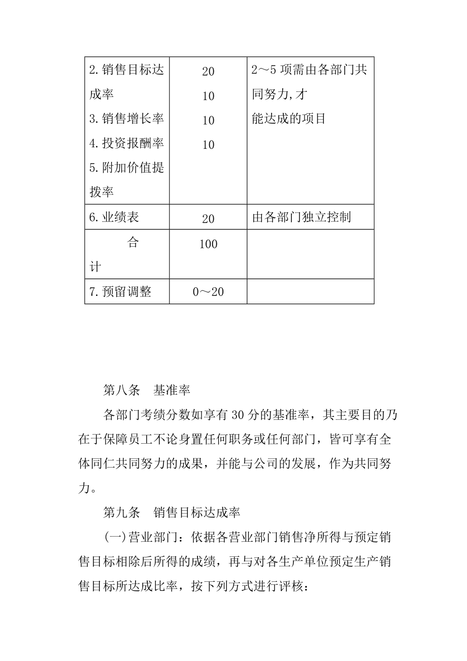 家电制造业公司绩效奖金管理制度.doc_第3页