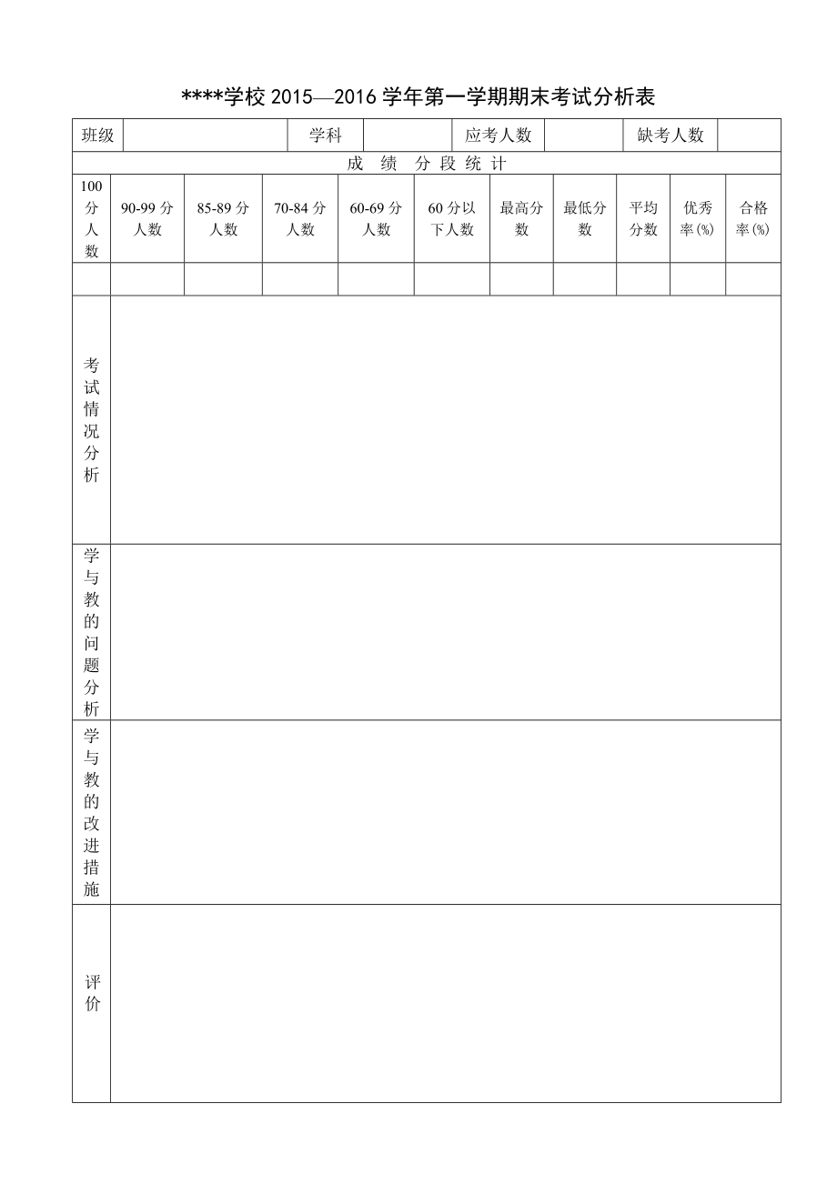 学校学科成绩分析表.doc_第1页