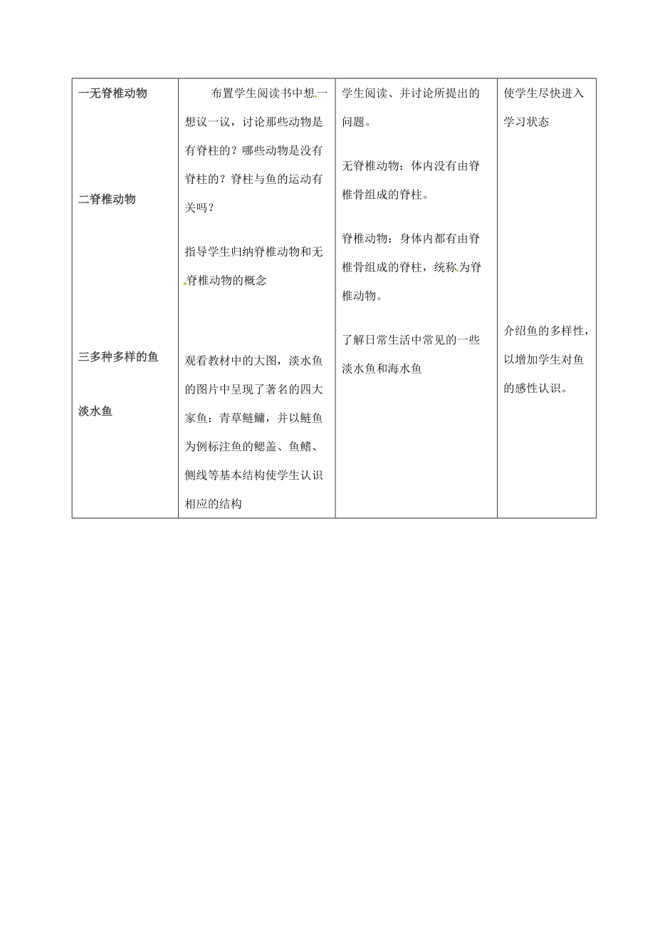 八年级生物上册 第5单元 第1章 第4节 鱼导学案2 （新版）新人教版-（新版）新人教版初中八年级上册生物学案.doc_第2页