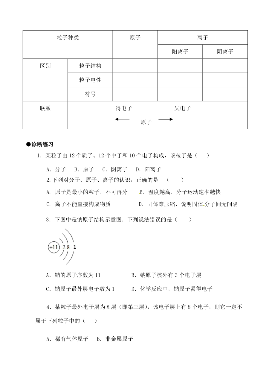 九年级化学上册 第三单元 物质构成的奥秘 课题2 原子的结构（2）学案 （新版）新人教版-（新版）新人教版初中九年级上册化学学案.doc_第2页