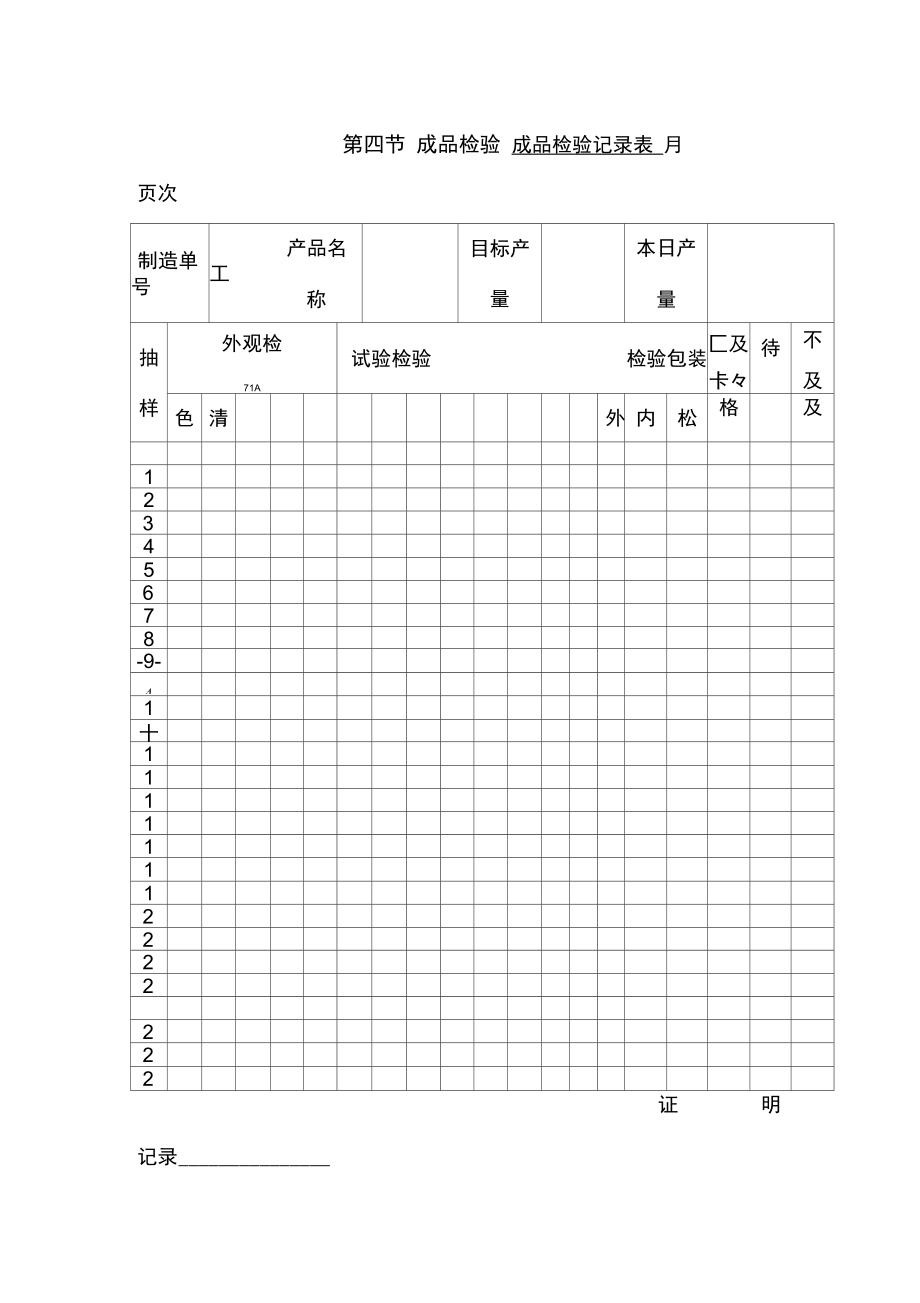 成品检验记录表表格模板、doc格式).doc_第1页