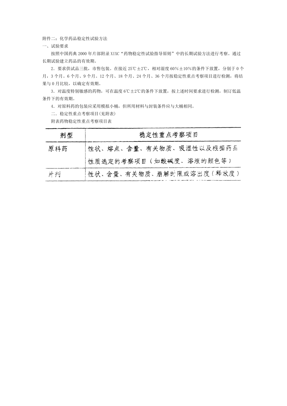 附件二化学药品稳定性试验方法.docx_第1页