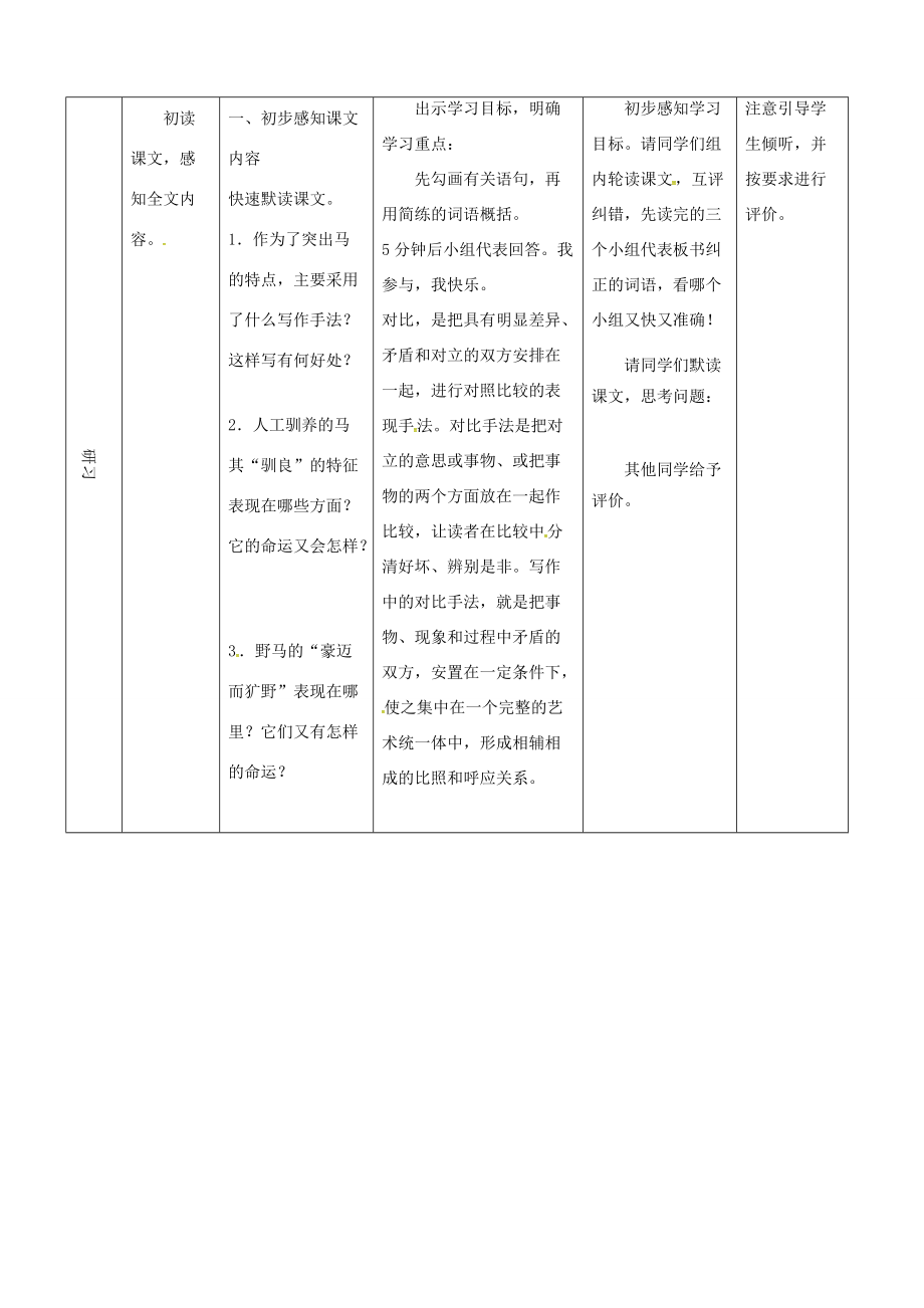 七年级语文下册 第29课《马》导学案1 （新版）新人教版-（新版）新人教版初中七年级下册语文学案.doc_第2页