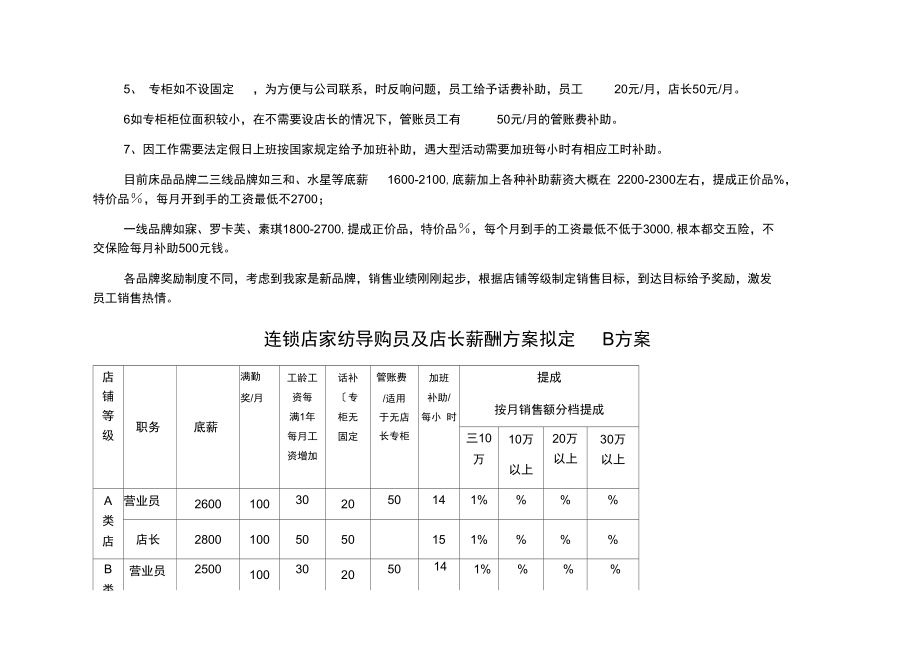 导购员薪酬方案.docx_第2页