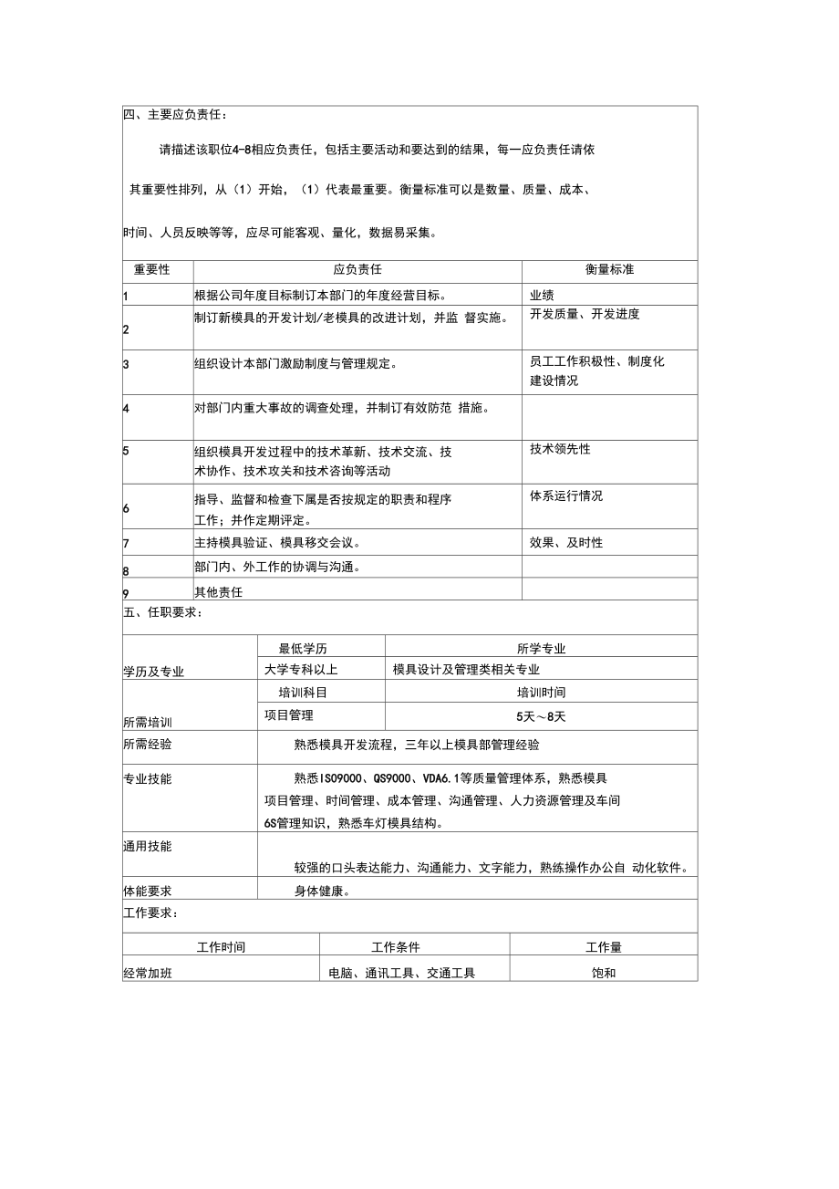 职务说明书模具部.doc_第2页