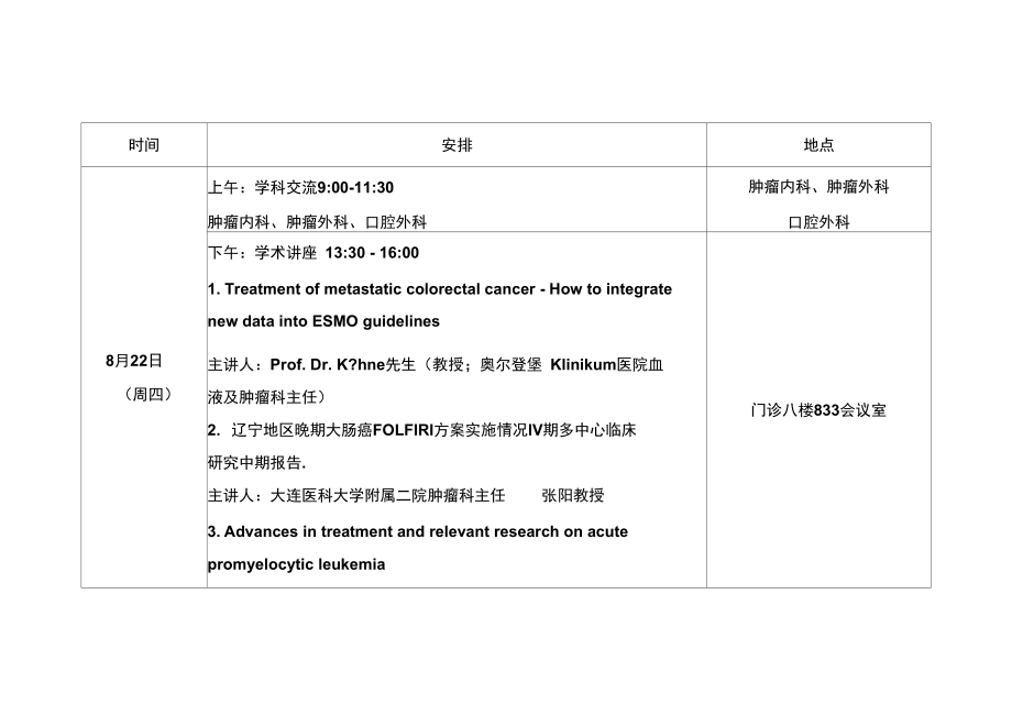 德国奥尔登堡医院代表团来访接待方案2013年8月18日—8月24日.doc_第3页