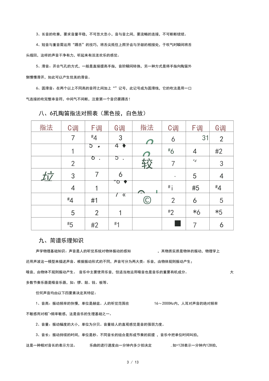 六孔陶笛初级教程-(修订新版).docx_第3页