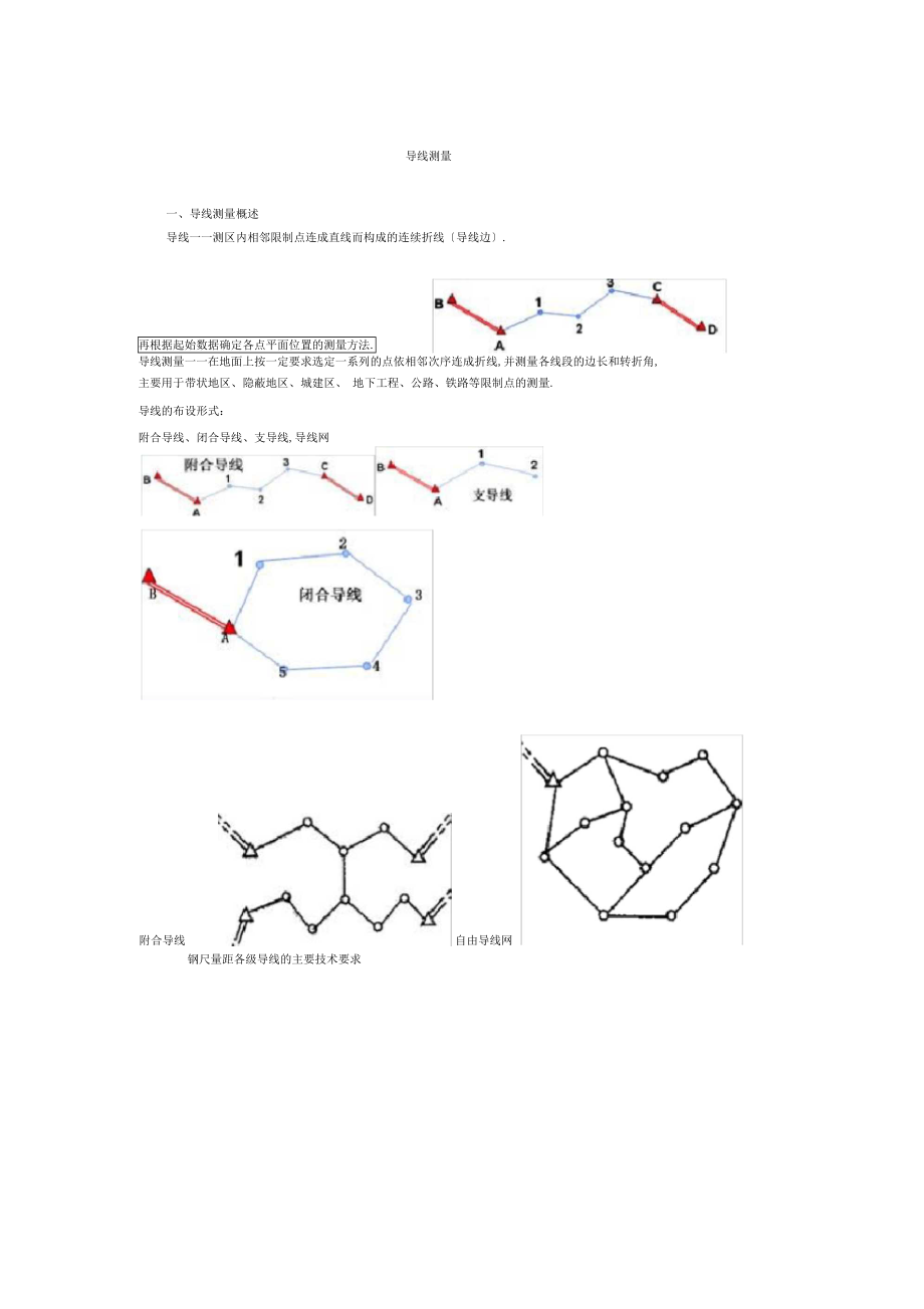 导线测量及其计算.docx_第1页