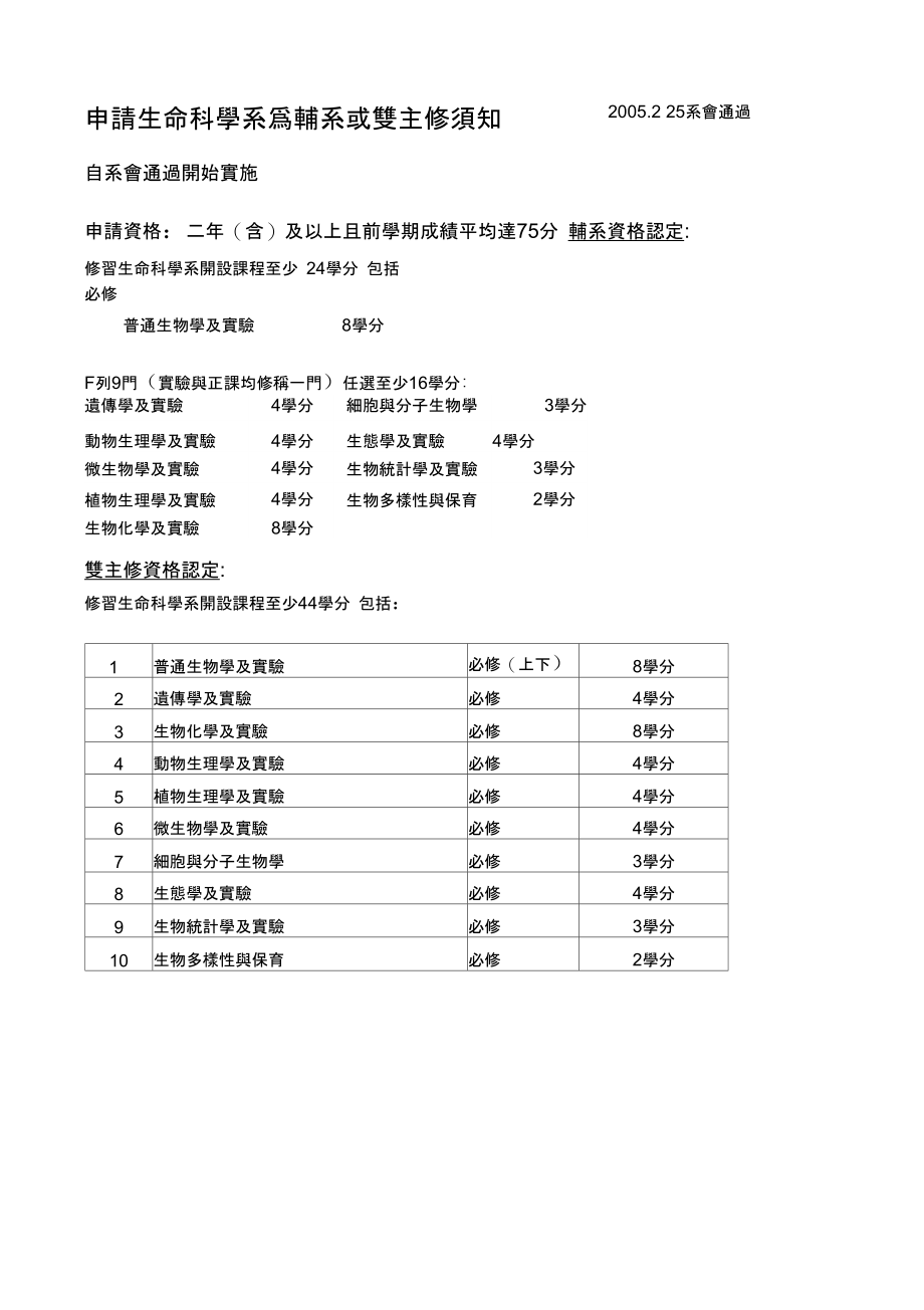 申请生命科学系为辅系或双主修须知2005225系会通过.doc_第1页