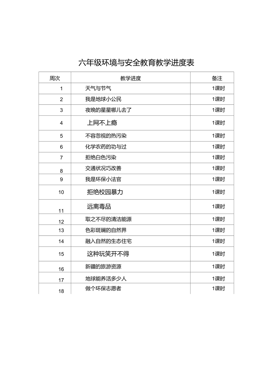 六年级环境与安全教育教学计划.doc_第3页