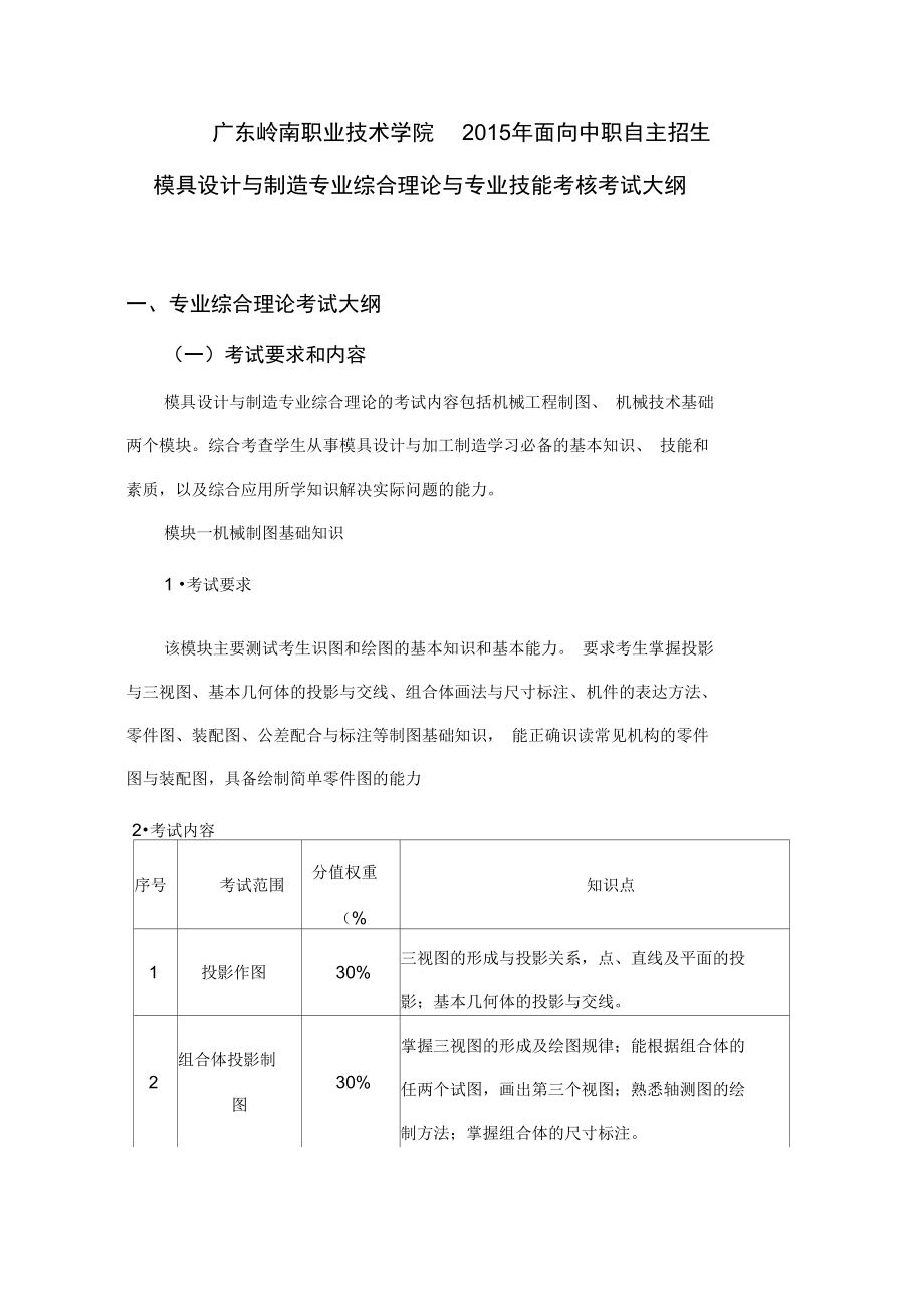 广东岭南职业技术学院2015年面向中职自主招生.doc_第1页