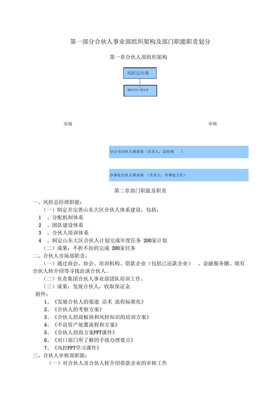 XX集团合伙人事业部标准化培训手册.docx_第3页