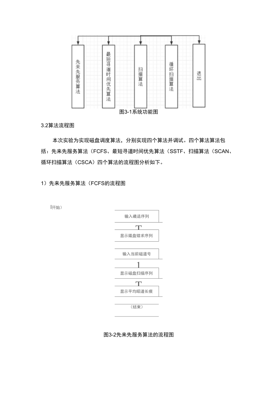 磁盘调度操作系统实验报告.doc_第3页