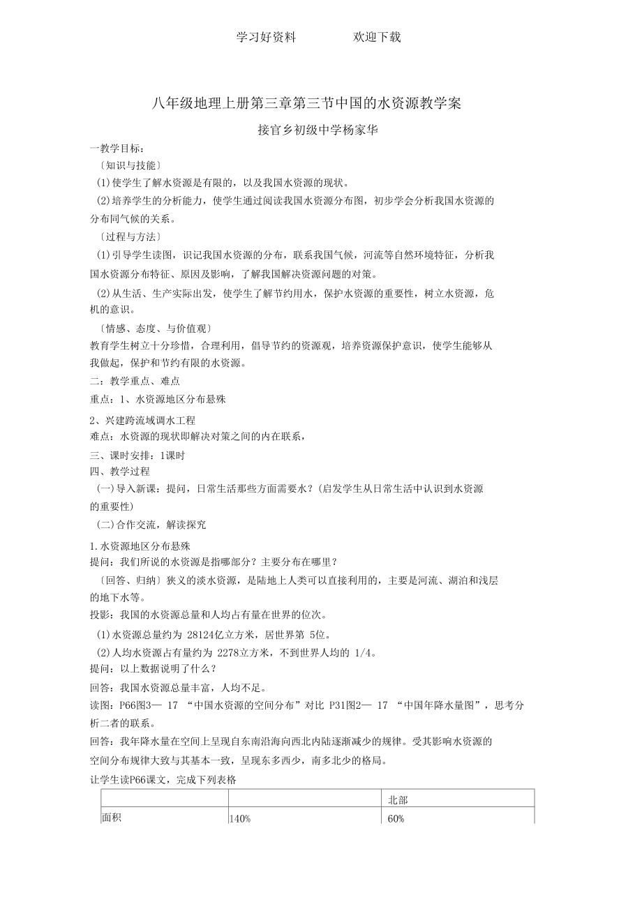 中国的水资源教学案.docx_第1页