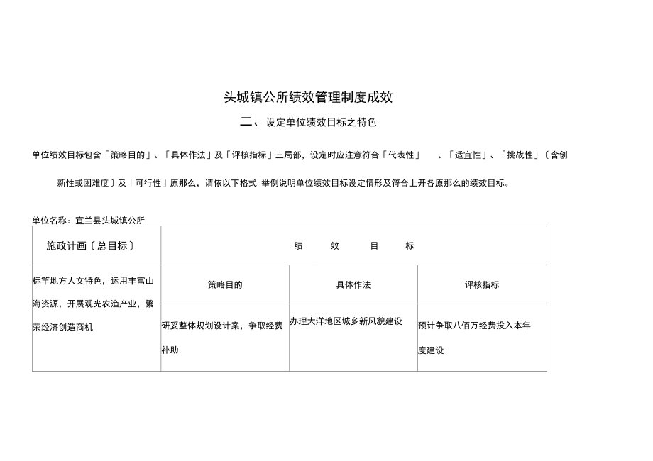 成效头城成效头城镇公所绩效管理制度.docx_第1页