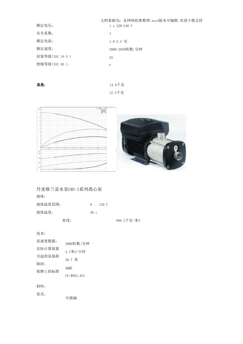 丹麦格兰富水泵CM3系列离心泵资料.docx_第2页