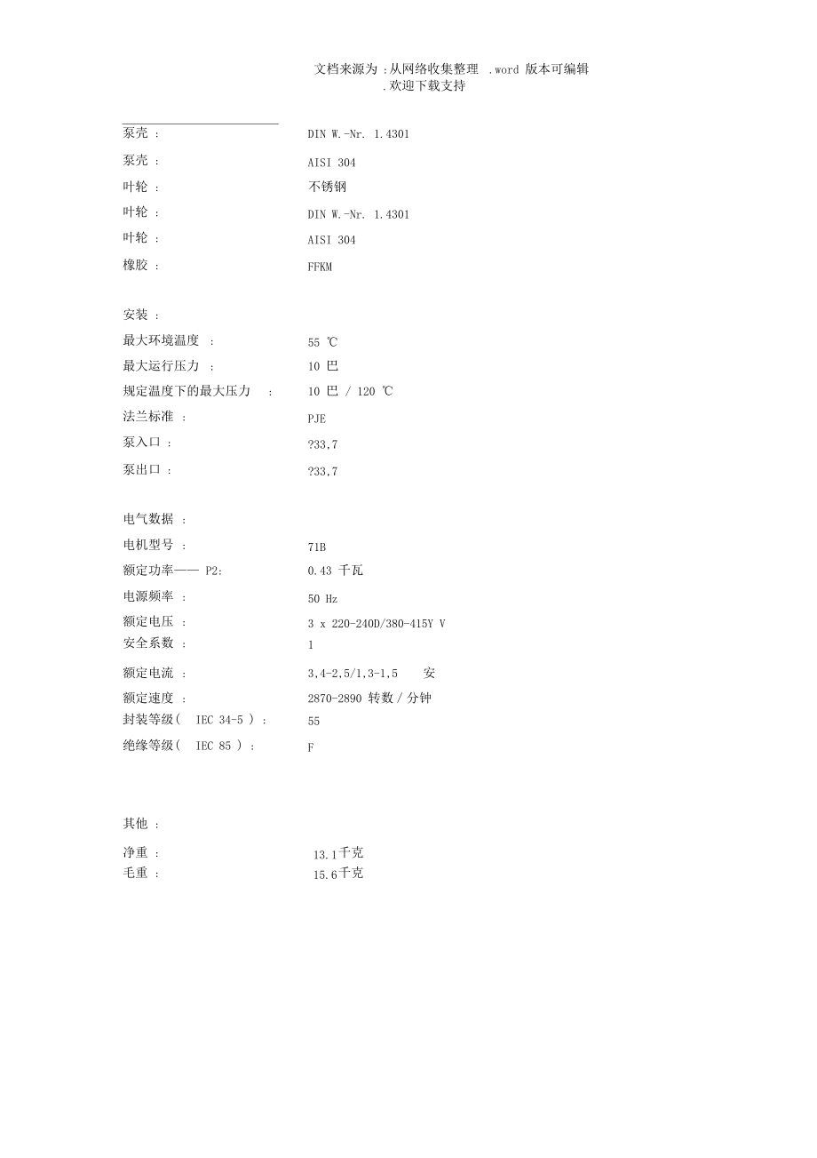 丹麦格兰富水泵CM3系列离心泵资料.docx_第3页