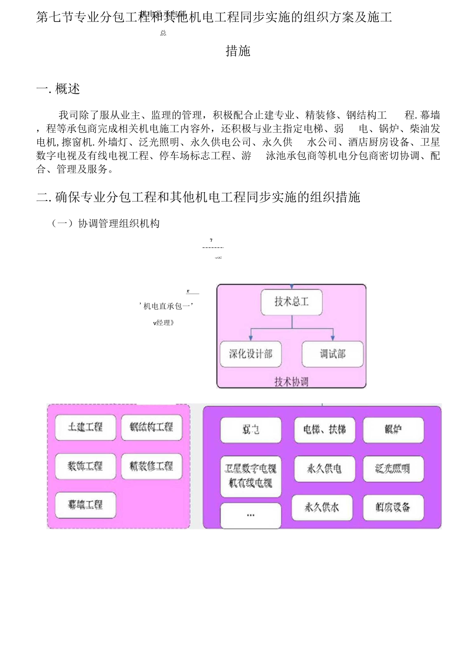 专业分包工程和其他机电工程同步实施的组织方案及施工措施.docx_第1页