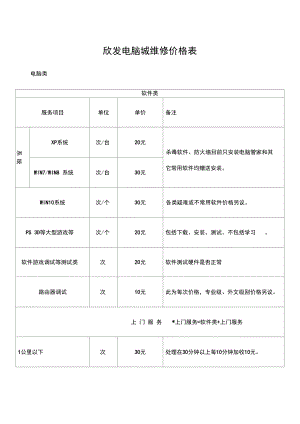 电脑维修价格表仅供大家参考.doc