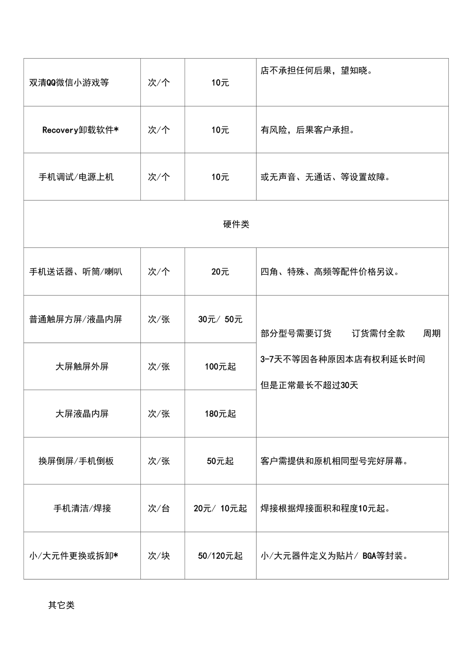 电脑维修价格表仅供大家参考.doc_第3页