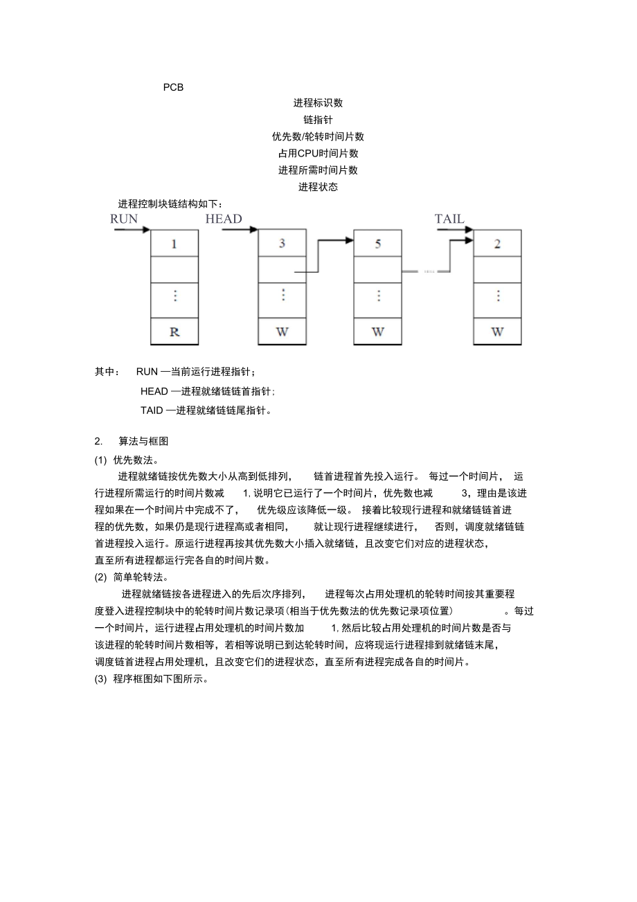 操作系统的进程调度实验报告.doc_第2页