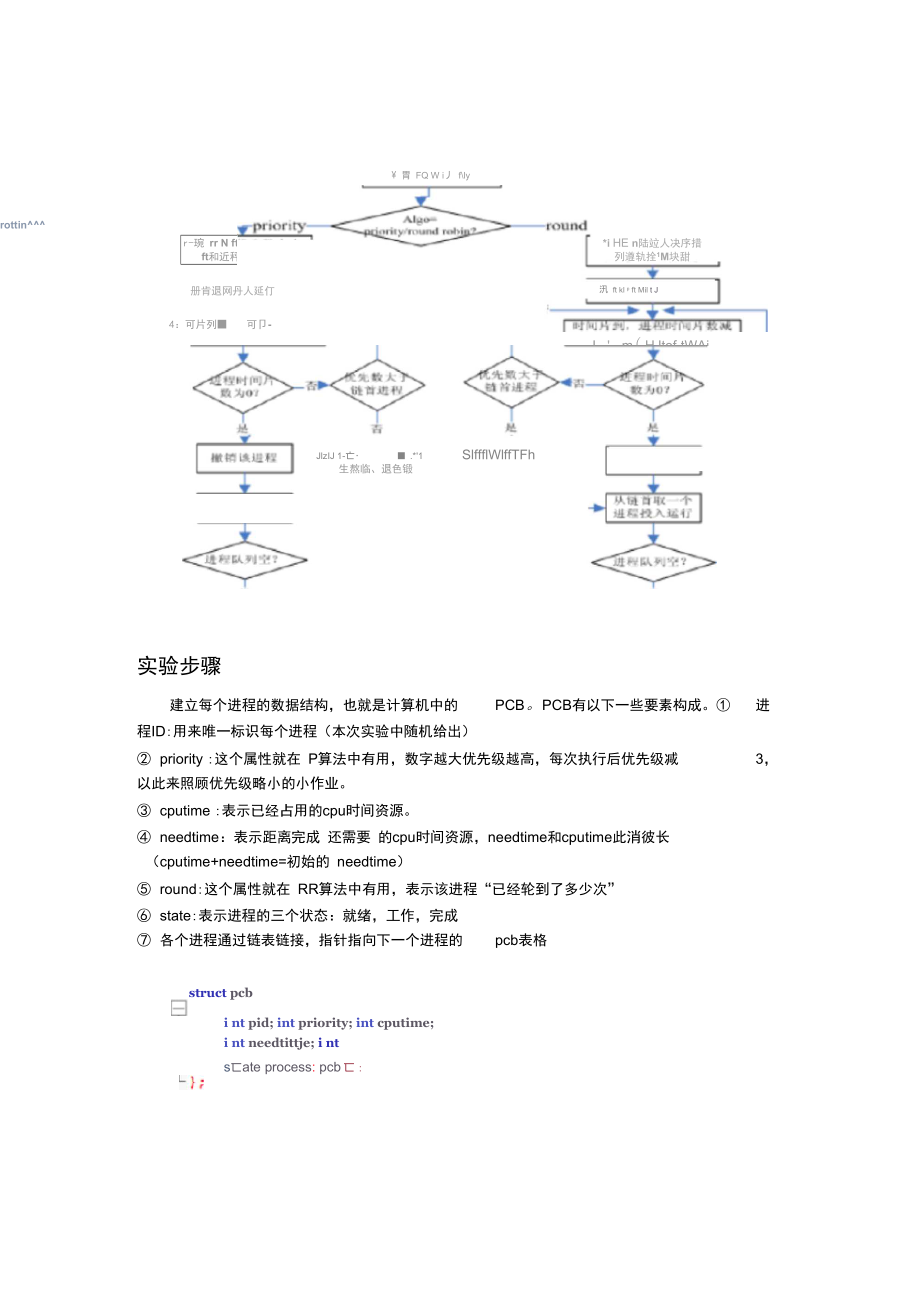 操作系统的进程调度实验报告.doc_第3页